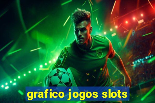 grafico jogos slots